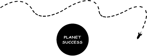 Planet Success